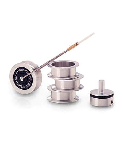 Tail Fly Fishing Magazine - gear guide - fly tying tools and accessories